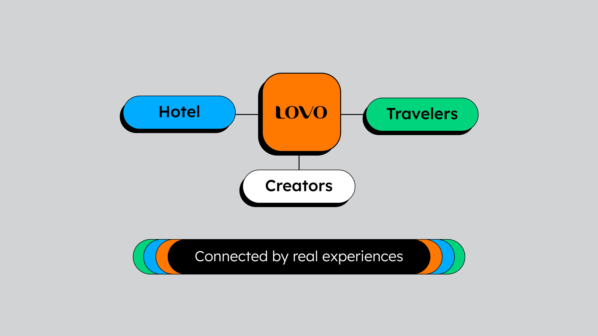 Product Explainer Motion Design frame 9