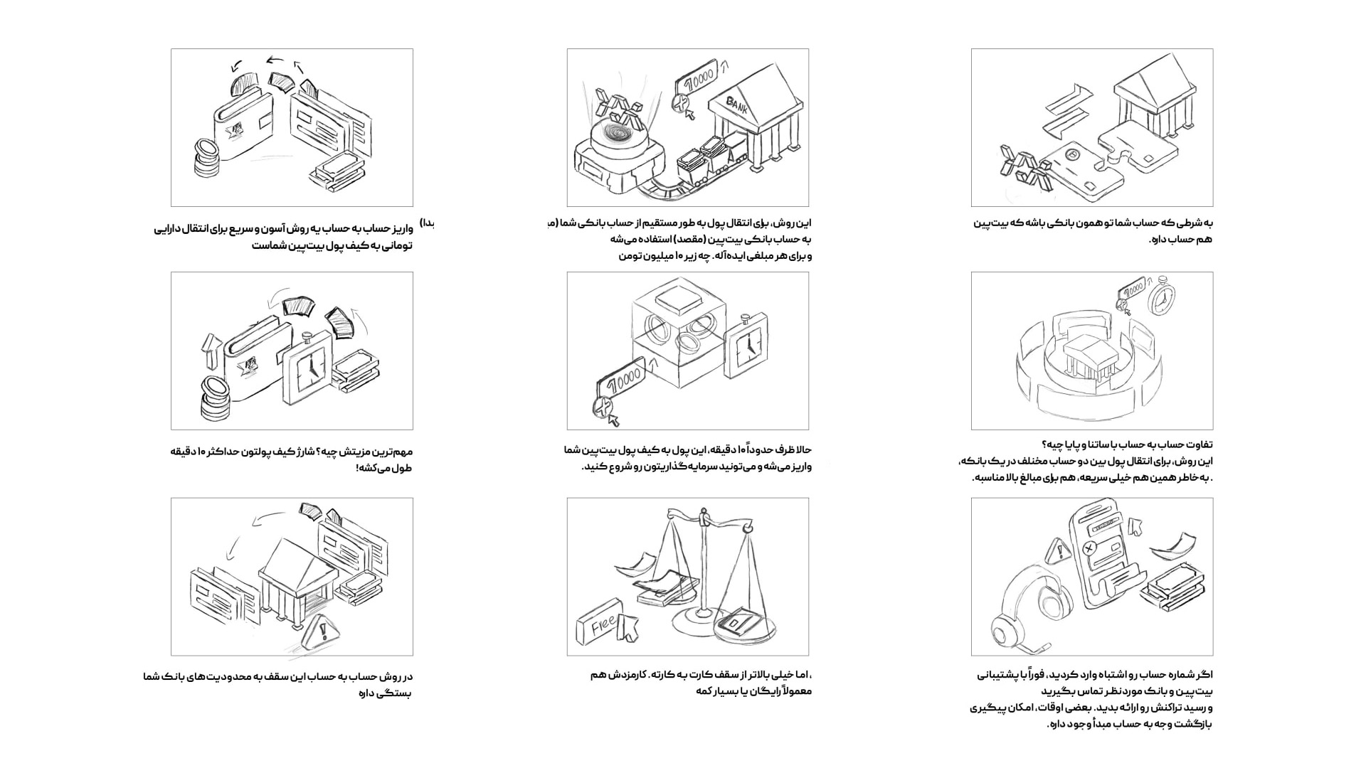 Product Motion frame 2